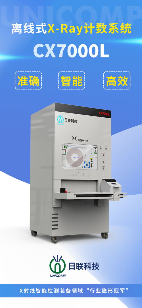 重磅 日聯(lián)科技升級款點(diǎn)料機(jī)產(chǎn)品cx7000l發(fā)布