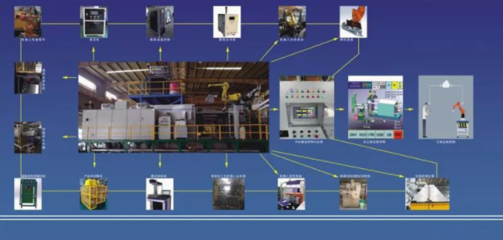 2018中國(guó)壓鑄展 自動(dòng)化控制設(shè)備的新產(chǎn)品與新技術(shù)不容錯(cuò)過(guò)