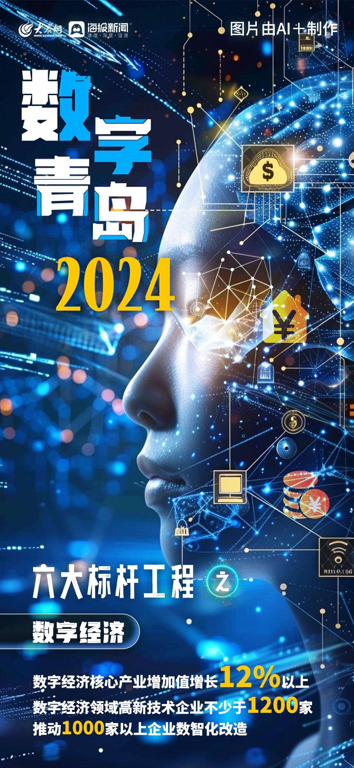 “數字青島2.0”來了！六大杠桿工程撬動未來，AI海報與數字內容服務賦能城市新藍圖